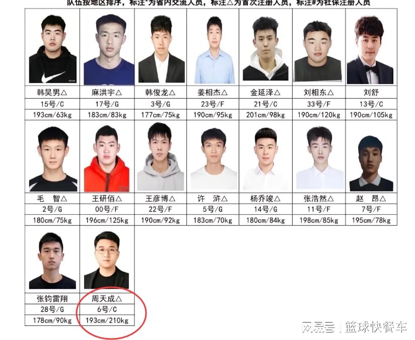 MK体育百花齐放,NBA过去8个赛季总冠军为8支不同球队