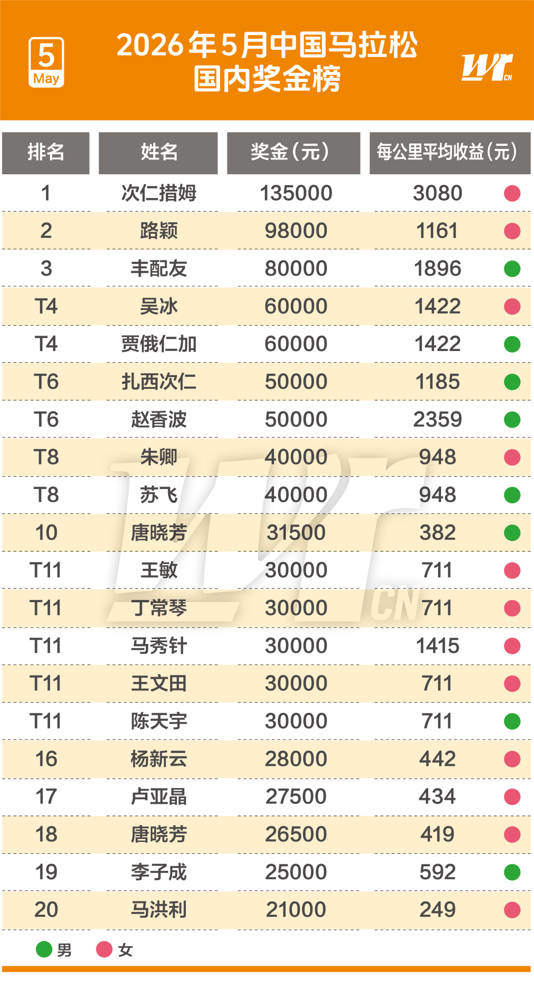 MK体育伊赛亚·托马斯:乔丹那场流感之战是假的