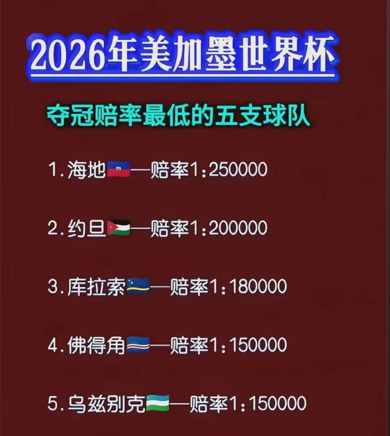 MK体育场均17+8!名记支招:提升1项技能,火箭史密斯可比肩切特+班凯罗