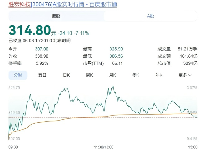 不是梅西!不是姆巴佩!世界杯最强球星出炉,英格兰却成最大输家